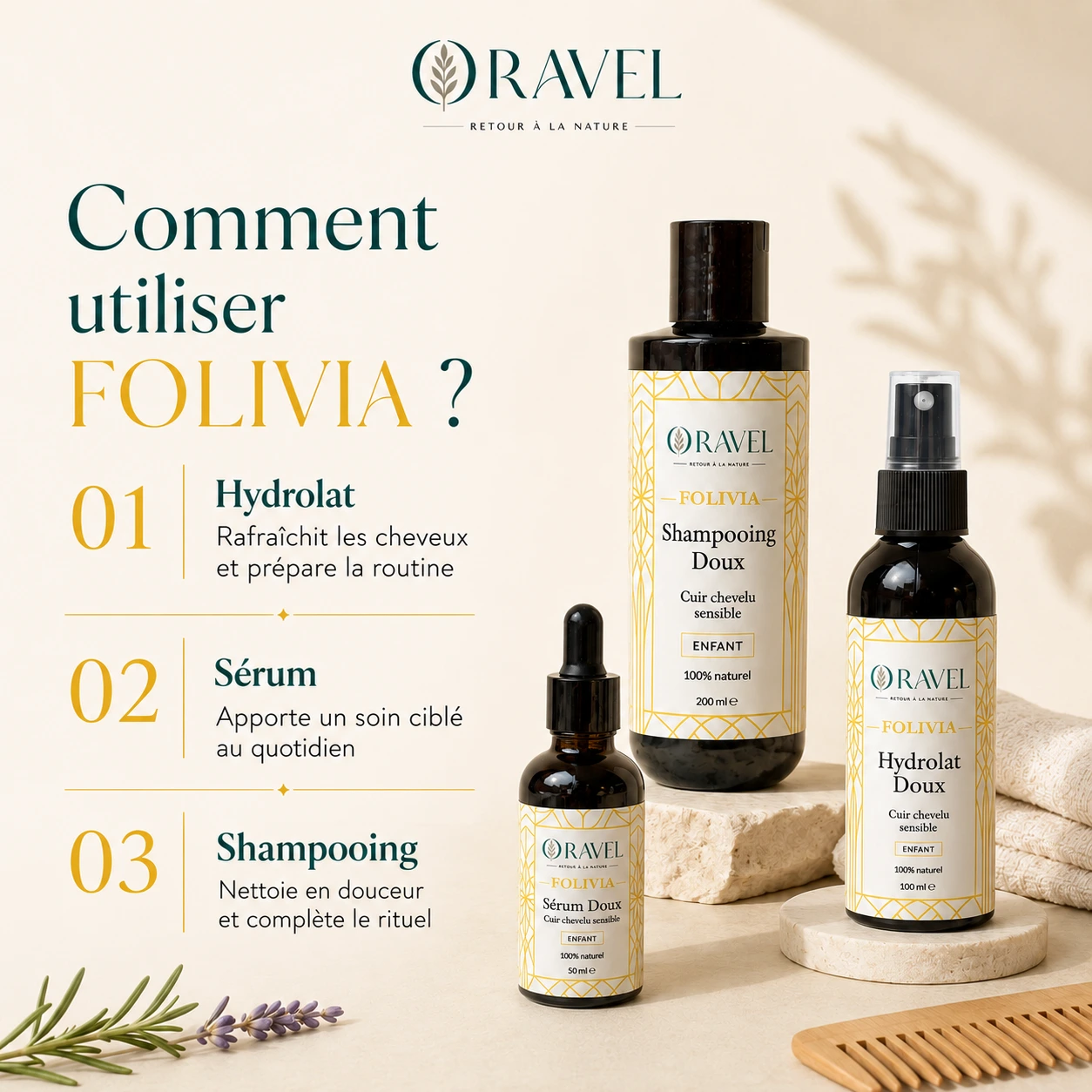 FOLIVIA – Gamme Anti-Poux & Lentes Enfants