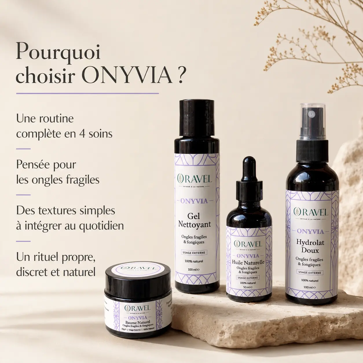 ONYVIA – Gamme Ongles Fragiles & Fongiques