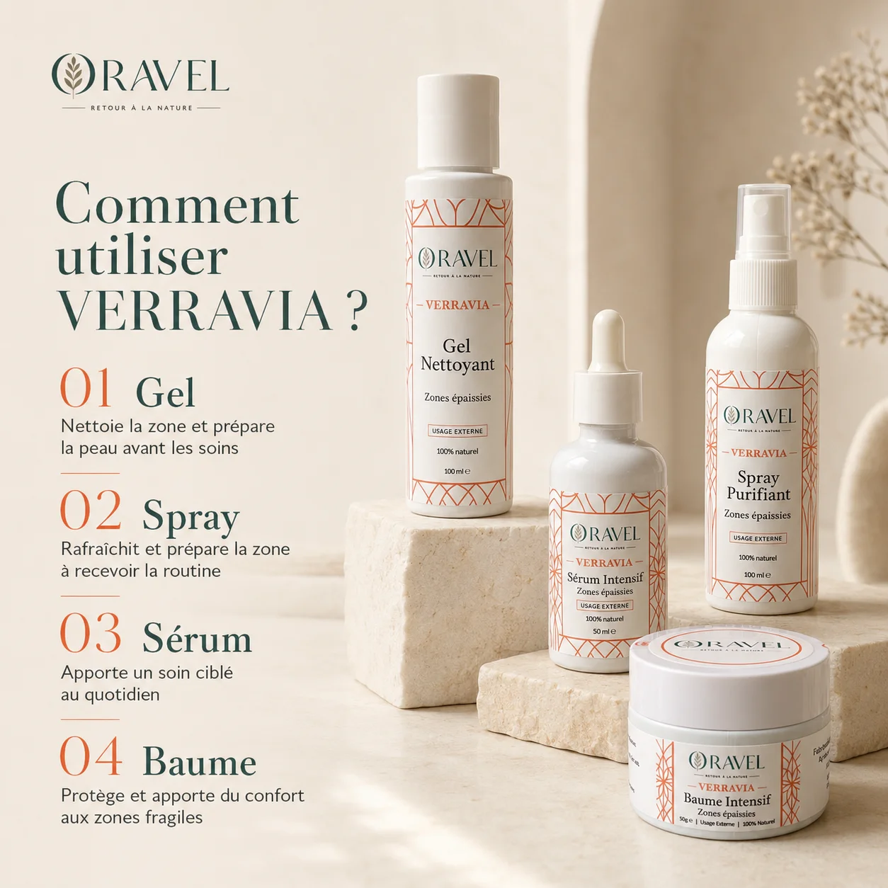 VERRAVIA – Gamme Anti-Verrues & Cors