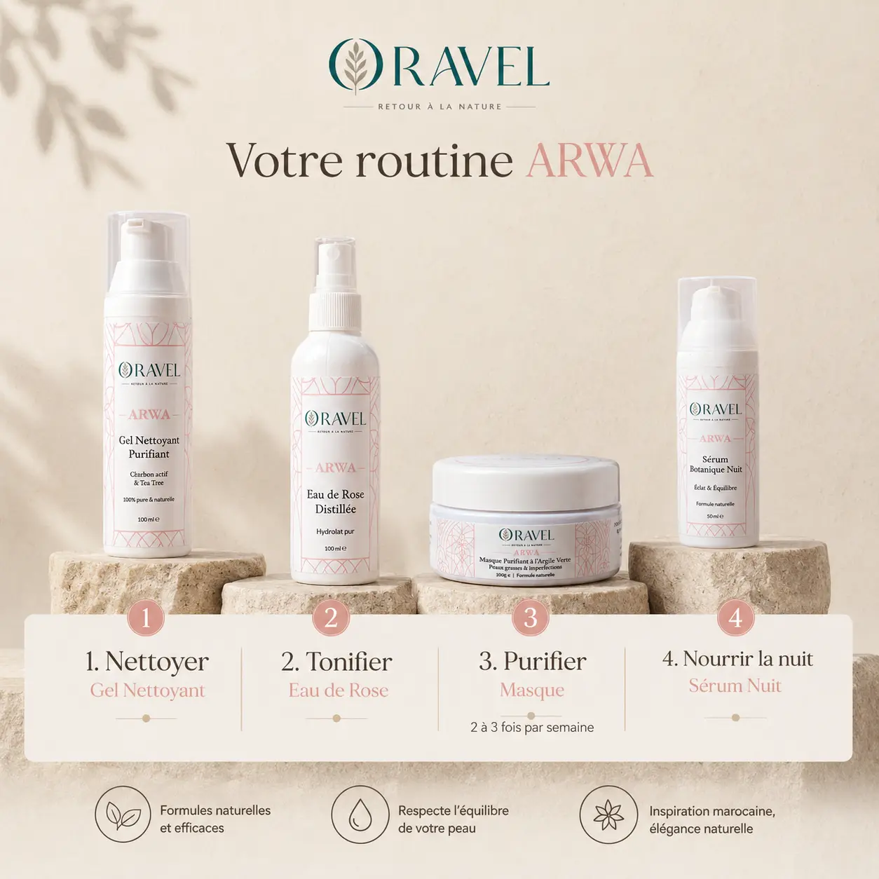 ARWA – Gamme Purifiante & Équilibrante