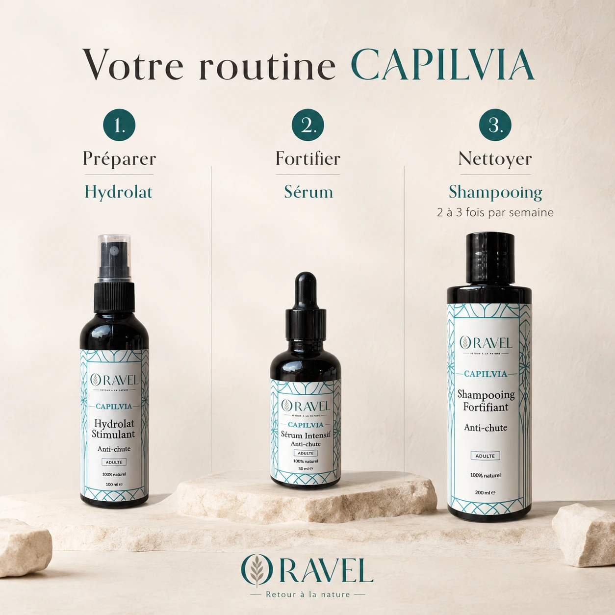 CAPILVIA – Gamme Anti-Chute & Renforcement Capillaire