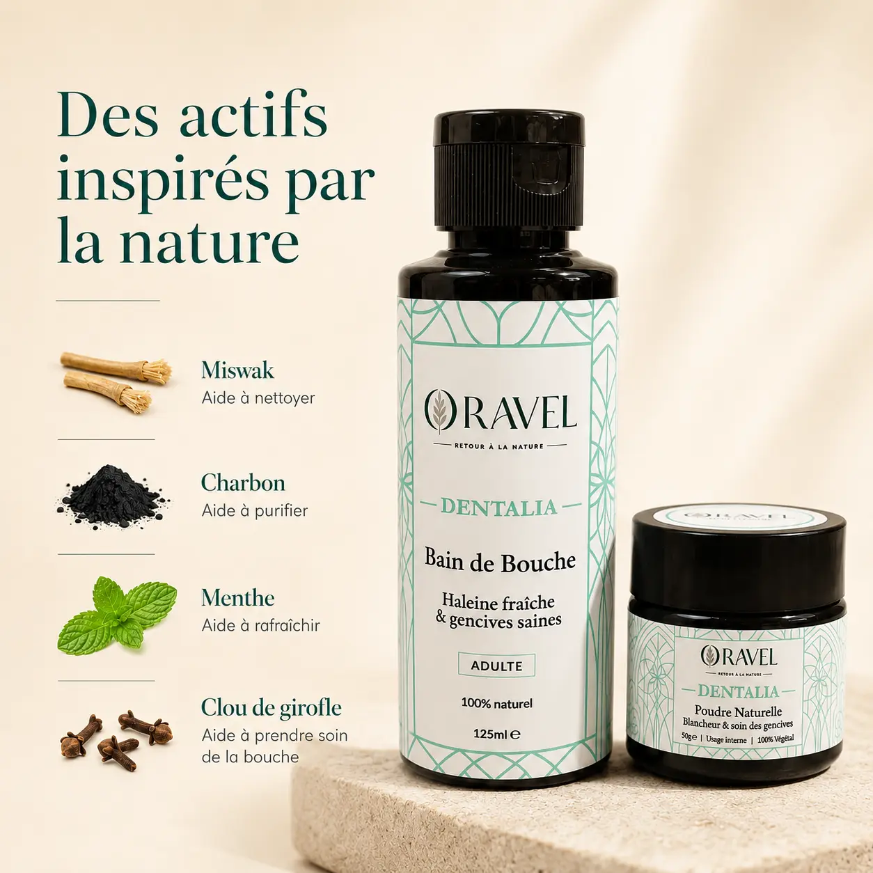 DENTALIA – Gamme Blancheur & Soin des Gencives